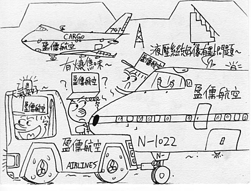 繪畫創作之盈儒航空