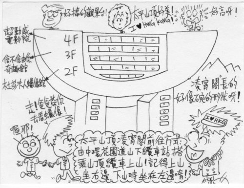 繪畫創作之香港太平山頂淩宵閣